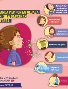 Jika Anak Anda Mempunyai Gejala Yang Teruk, Sila Dapatkan Rawatan Segera